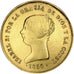 SPAIN, 100 Reales, 1850, Madrid, KM #594.2, AU(50-53), Gold, 8.14