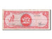 Billete, 1 Dollar, 1977, Trinidad y Tobago, BC