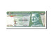 Banknote, Guatemala, 1 Quetzal, 1983, 1986-01-03, KM:66, UNC(65-70)
