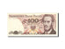 Banknote, Poland, 100 Zlotych, 1974-1976, 1976-05-17, KM:143b, AU(55-58)