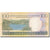 Banknot, Ruanda, 100 Francs, 2003, 2003-09-01, KM:29b, UNC(65-70)