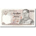 Banconote, Thailandia, 10 Baht, 1995, KM:98, Undated (1995), FDS