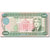 Banknot, Turkmenistan, 1000 Manat, 1995-1998, 1995, KM:8, UNC(63)