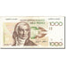 Banknote, Belgium, 1000 Francs, 1981-1982, Undated (1980-1996), KM:144a