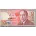 Banknote, Morocco, 10 Dirhams, 1987, 1987, KM:60a, AU(55-58)