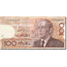 Banknote, Morocco, 100 Dirhams, 1987-1991, 1987, KM:65c, UNC(65-70)