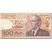 Banknote, Morocco, 100 Dirhams, 1987-1991, 1987, KM:65c, EF(40-45)