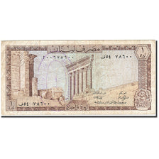Lebanon, 1 Livre, 1964-1978, 1971, KM:61b, VF(20-25)