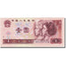 China, 1 Yüan, 1980, KM:884b, 1990, AU(55-58)