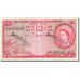 Banknote, British Caribbean Territories, 1 Dollar, 1953, 1962-02-01, KM:7c