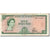 Billete, 1 Pound, 1961, Jamaica, KM:51, 1961, MBC