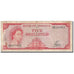 Jamaica, 5 Shillings, 1961, 1961, KM:49, B