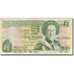 Jersey, 1 Pound, 1993, KM:20a, Undated (1993), VF(20-25)
