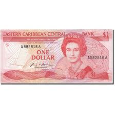Billet, Etats des caraibes orientales, 1 Dollar, 1985-1987, Undated (1985-1988)