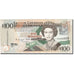Billete, 100 Dollars, 2008, Estados del Caribe Oriental , KM:51, Undated (2008)