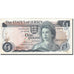 Billet, Jersey, 1 Pound, 1976, Undated (1976-1988), KM:11a, TB+
