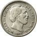 Moneta, Holandia, William III, 10 Cents, 1878, VF(30-35), Srebro, KM:80