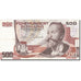 Austria, 500 Schilling, 1983-1988, 1985-07-01, KM:151, EF(40-45)