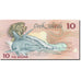 Banknote, Cook Islands, 10 Dollars, 1987, Undated (1987), KM:4a, UNC(63)