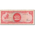 Banknote, Trinidad and Tobago, 1 Dollar, 1964, 1964, KM:26c, VF(20-25)