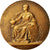 France, Médaille, Gaston Doumergue Elu Président, Politics, Society, War