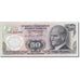 Banknote, Turkey, 50 Lira, 1971-1982, 1976, KM:188, UNC(63)