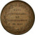 Monnaie, Belgique, 5 Centimes, 1856, SUP, Cuivre, KM:4