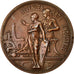 France, Medal, Société Nationale des Sciences et des Arts Industriels, 1886