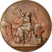 Frankreich, Medaille, Ministère de la Guerre, Communications aériennes