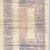 Francia, 1000 Francs, Bleu et Rose, 1889, 1914-06-12, BC, Fayette:36.28, KM:67g