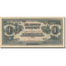 Banknot, MALEZJA, 1 Dollar, Undated, Undated, KM:M5c, UNC(63)