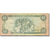 Banknote, Jamaica, 2 Dollars, 1985, 1992-05-29, KM:69d, EF(40-45)