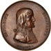 Italia, medalla, Napoléon Bonaparte, Républica Cisalpina, History, 1797