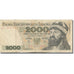 Banknote, Poland, 2000 Zlotych, 1982, 1982-06-01, KM:147c, VF(20-25)