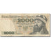Banconote, Polonia, 2000 Zlotych, 1982, 1982-06-01, KM:147c, MB