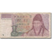 Banknote, South Korea, 1000 Won, Undated (1983), KM:47, VF(20-25)