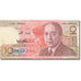 Banconote, Marocco, 10 Dirhams, 1987, KM:60a, SPL