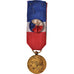 Frankrijk, Honneur-Travail, République Française, Medaille, 1984, Heel goede