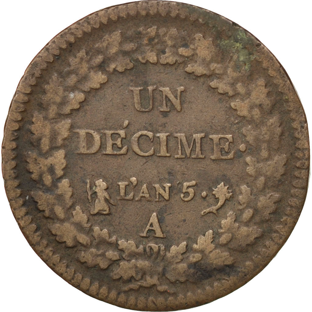 FRANCE, Dupré, Decime, 1796, Paris, KM #644.1, VF(30-35), Bronze, 32, Gadoury #.