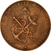 França, Medal, Prix de la Chambre de Commerce de Boulogne sr mer, Indústria e