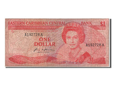 East Caribbean States, 1 Dollar, KM #21a, VF(20-25), A192728A