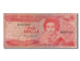 East Caribbean States, 1 Dollar, KM #21a, VF(20-25), A192728A