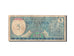 Banknote, Suriname, 5 Gulden, 1982, 1982-04-01, VF(20-25)