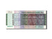 Brazil, 500 Cruzeiros, KM #196Ac, UNC(63), B02219075052