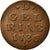 Monnaie, Pays-Bas, GELDERLAND, Duit, 1786, TTB+, Cuivre, KM:105