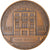 Frankrijk, Medaille, Adolphe Chéron, La Maison du Jeune Français, Politics