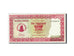 Zimbabwe, 10,000 Dollars, 2003, KM:22b, 2003-09-15, UNC(65-70)