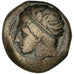 Macédoine, Philippe II, Bronze