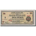 Billet, Philippines, 10 Pesos, 1941, KM:S627a, SPL