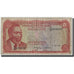 Banknot, Kenia, 5 Shillings, 1978, 1978-07-01, KM:15, VG(8-10)